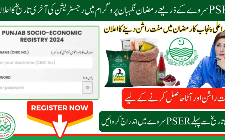 CM Punjab Nigehban Ramadan Package 2025| How to Get Rashan Card?